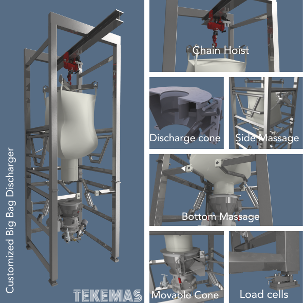 Tekemas Customized Big Bag Discharge station (590 × 590px)