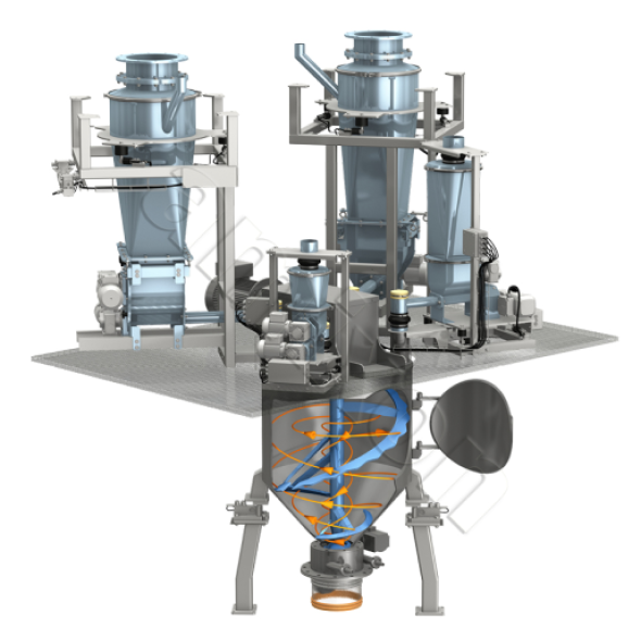 Mixing equipment for private label Nutraceuticals - amixon® mixing